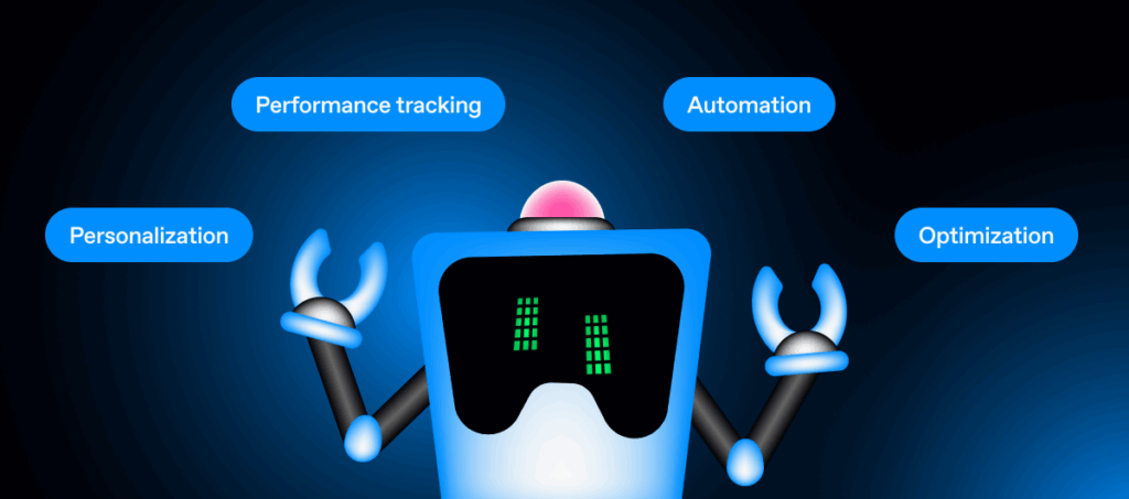 Futuristic robot illustration symbolizing core adtech functions—personalization, automation, performance tracking, and optimization—with a dark tech-inspired background.