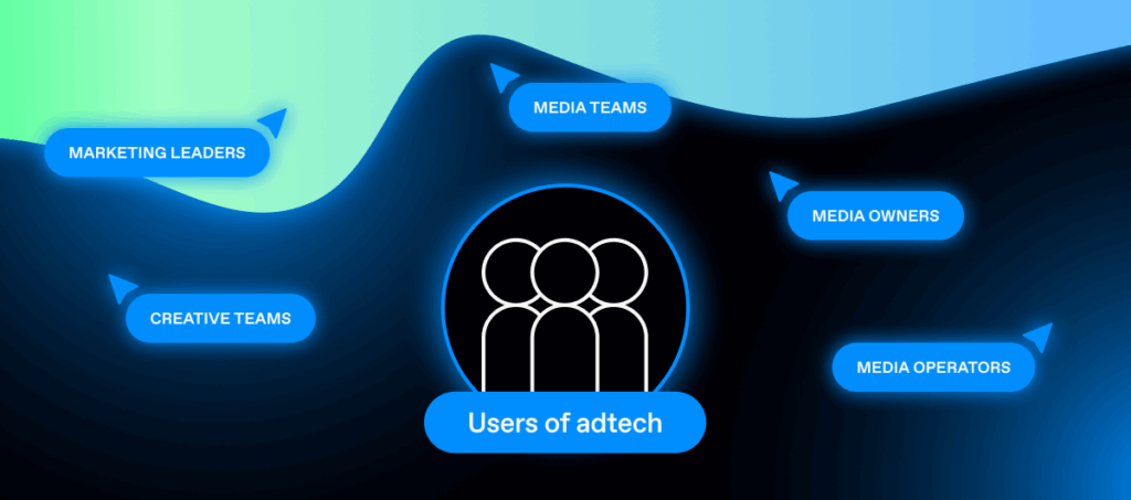 Illustration of key adtech users including marketing leaders, creative teams, media teams, media owners, and operators connected around a central hub, highlighting Celtra's relevance across advertising roles.