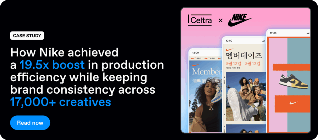 Case study visual showing how Nike used Celtra’s Creative Automation to achieve a 19.5x boost in production efficiency while maintaining brand consistency across 17,000+ creatives — an example of brand strategy in action.