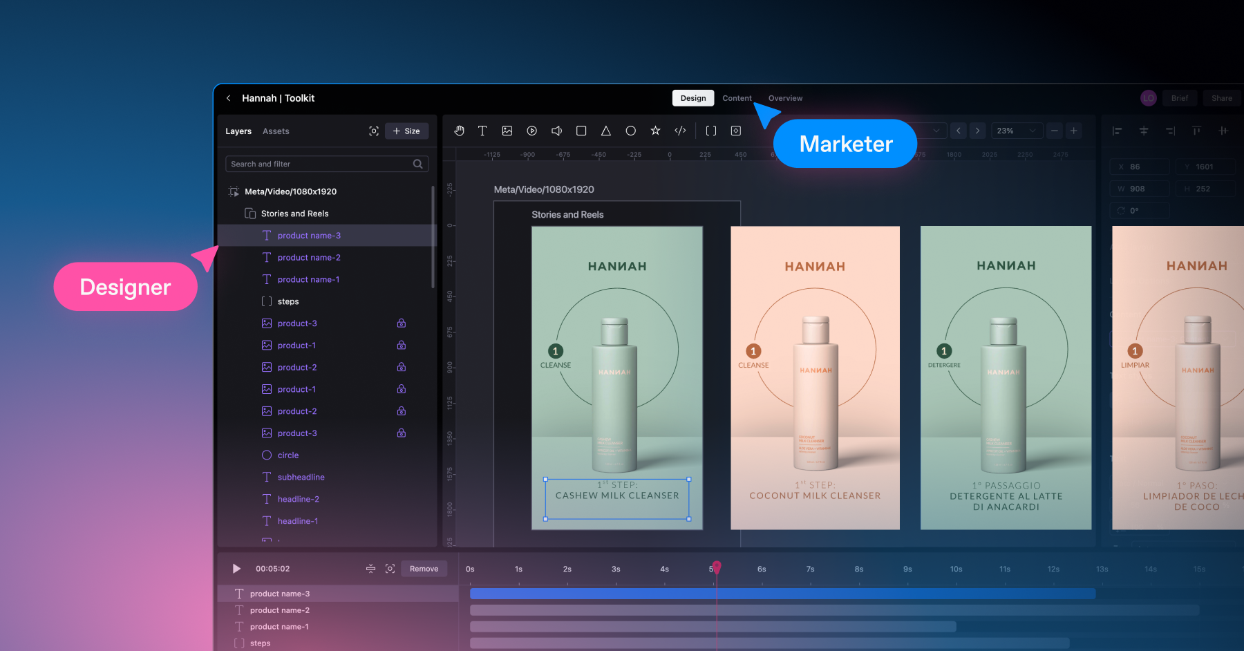 Dashboard view of a creative automation platform showing dozens of localized skincare ad variations across languages, formats, and routines.