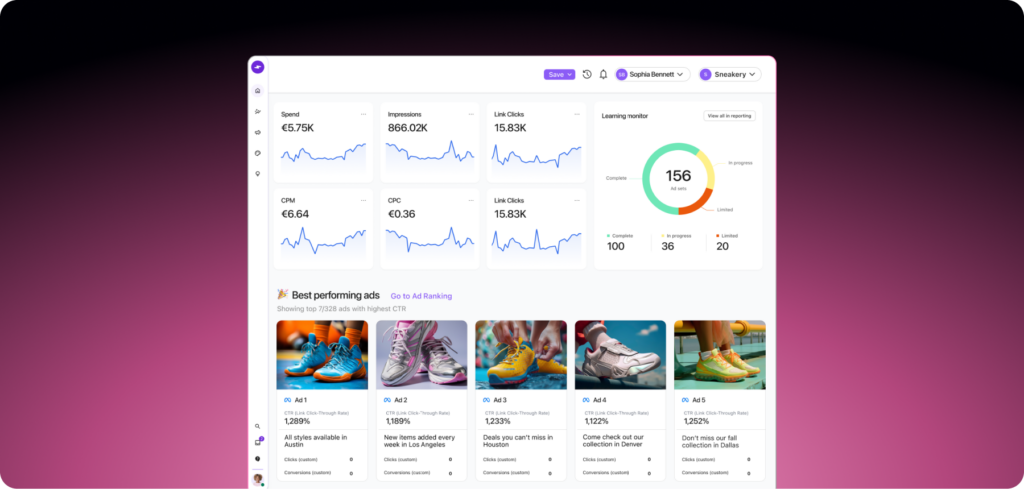 Ad performance dashboard showing impressions, clicks, CPM and top performing creatives across campaigns