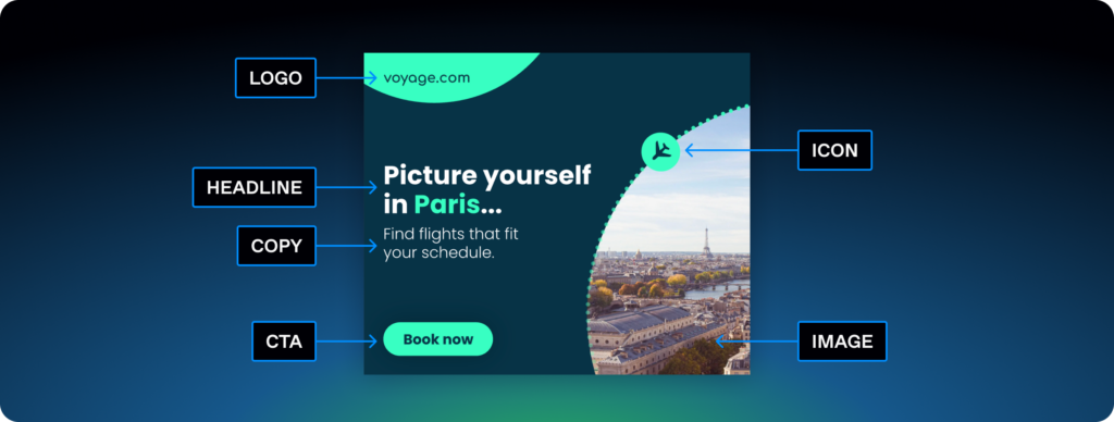 Modular templates help ensure cohesive branding