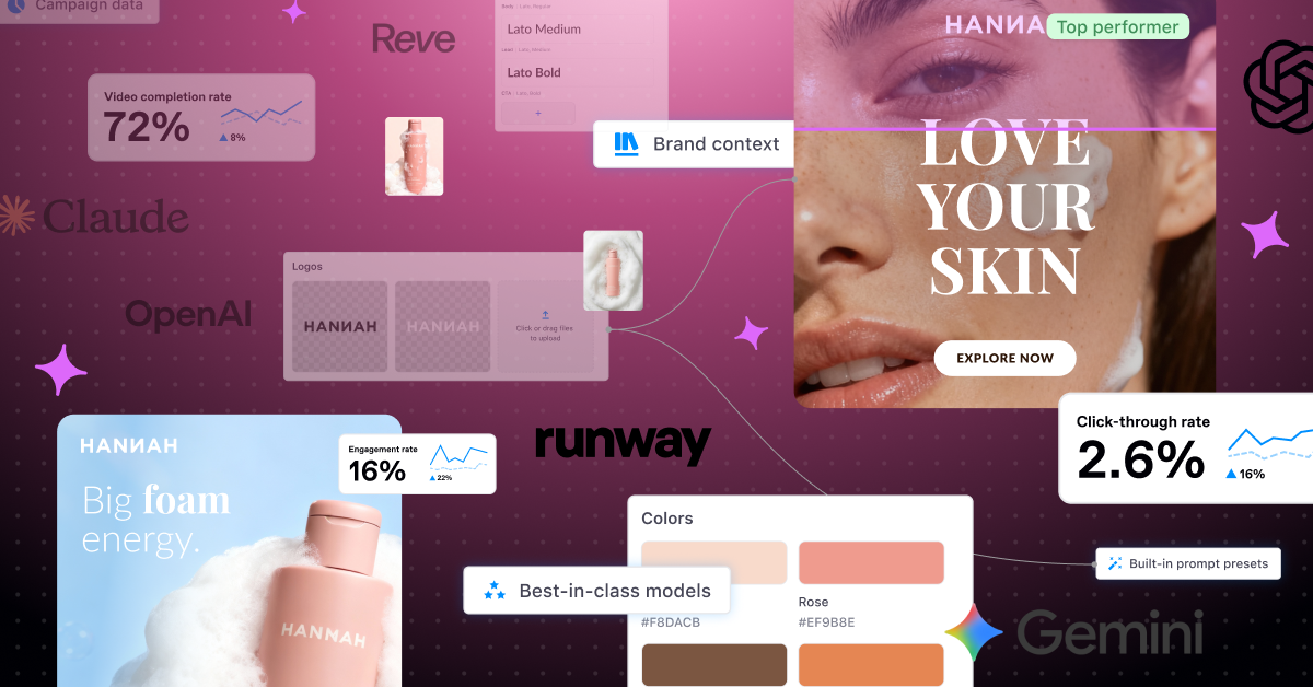 Celtra agentic advertising ecosystem featuring integrations with OpenAI, Claude, and Runway, governed by brand.json and real-time performance data.