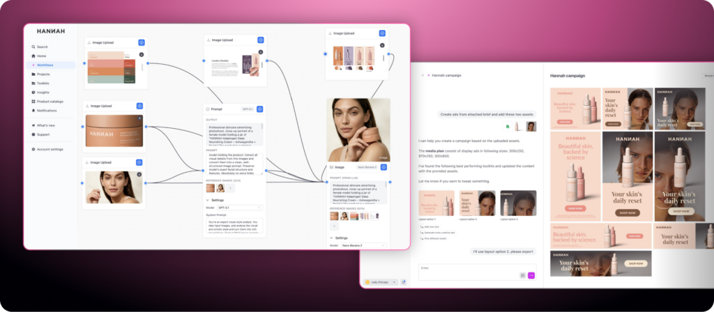 A digital interface showcasing a multi-channel creative distribution mockup for a beauty brand across YouTube, TikTok, Google, LinkedIn, and Pinterest.