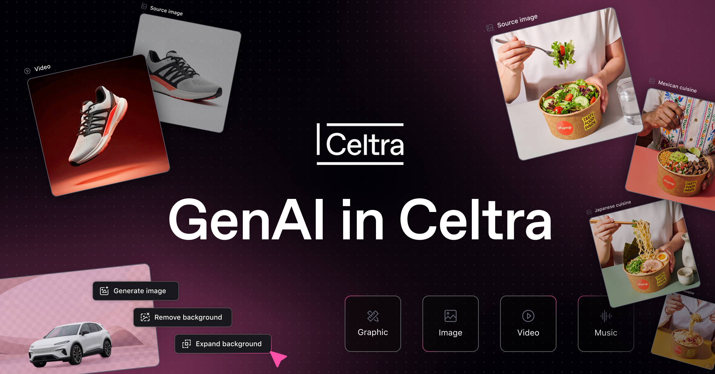 GenAI-Powered Creative Production in Celtra