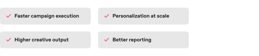 Infographic checklist displaying the benefits of AI marketing tools: faster campaign execution, personalization at scale, higher creative output, and better reporting.