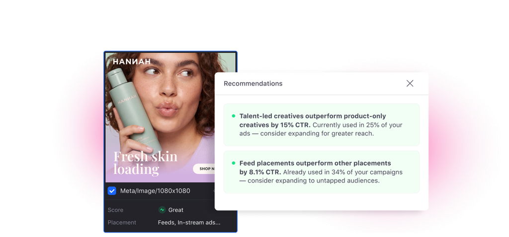 Celtra creative recommendations showing talent-led ads and feed placements lifting CTR to inform DCO variant selection