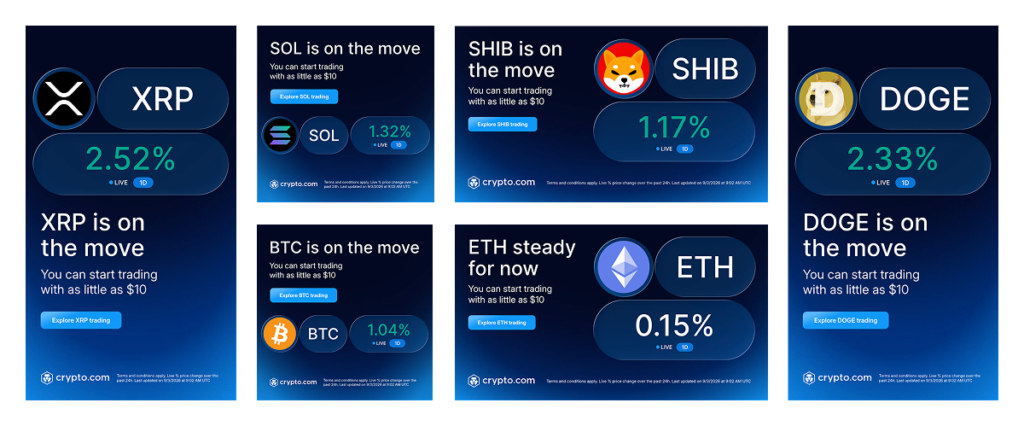 Examples of Crypto.com dynamic display ads produced with Celtra featuring live market price tracking for XRP, SOL, SHIB, DOGE, BTC, and ETH.